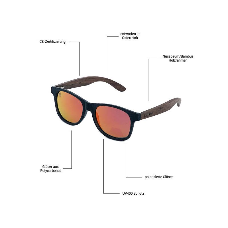 Pheezy-Phieres-Dark Grey / Red Polarized-Sonnenbrille