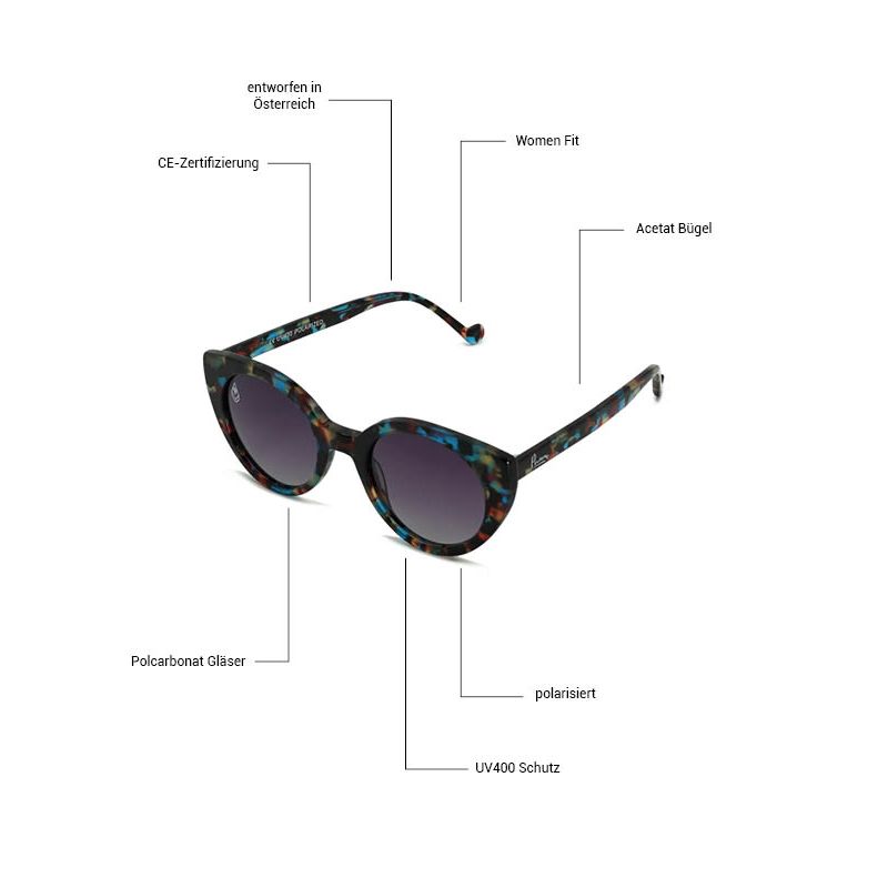 Proudlyph - Phieres - Clf Tortoise-Gradien - Sonnenbrille