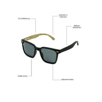 PhellAwaits - Phieres -  Dark Brown - Accessories  -  Brillen  -  Sonnenbrillen  -  Sonnenbrille