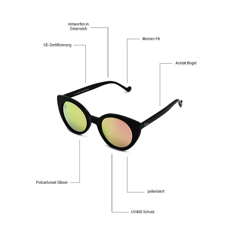 Proudlyph - Phieres - Black -Pink Mirror P - Sonnenbrille