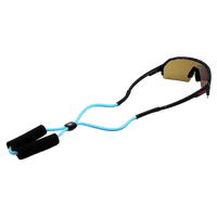 PH-Eyestrap101