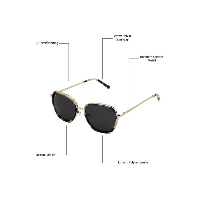 19 Avenuph STG Black Bild 5