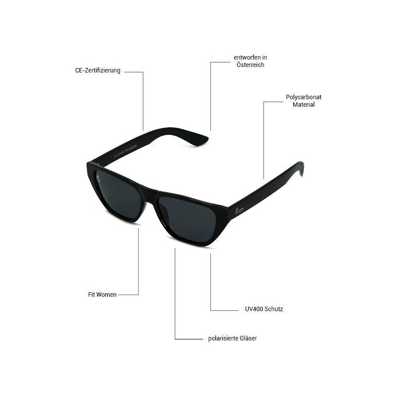 Delighteph Black-Smoke Polarize Bild 5