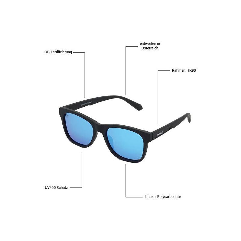 Raphchild MTB Ice Blue Bild 5