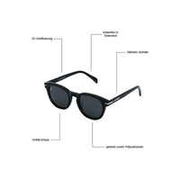 Rephinion BLK Black Bild 5
