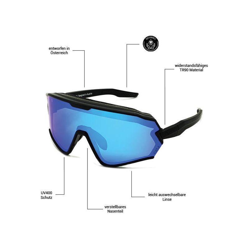 Sharkbiteph Plus MtBlk/GreyFRevBlu Bild 5