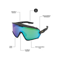 Sharkbiteph Plus Splatter BLK Green Bild 5