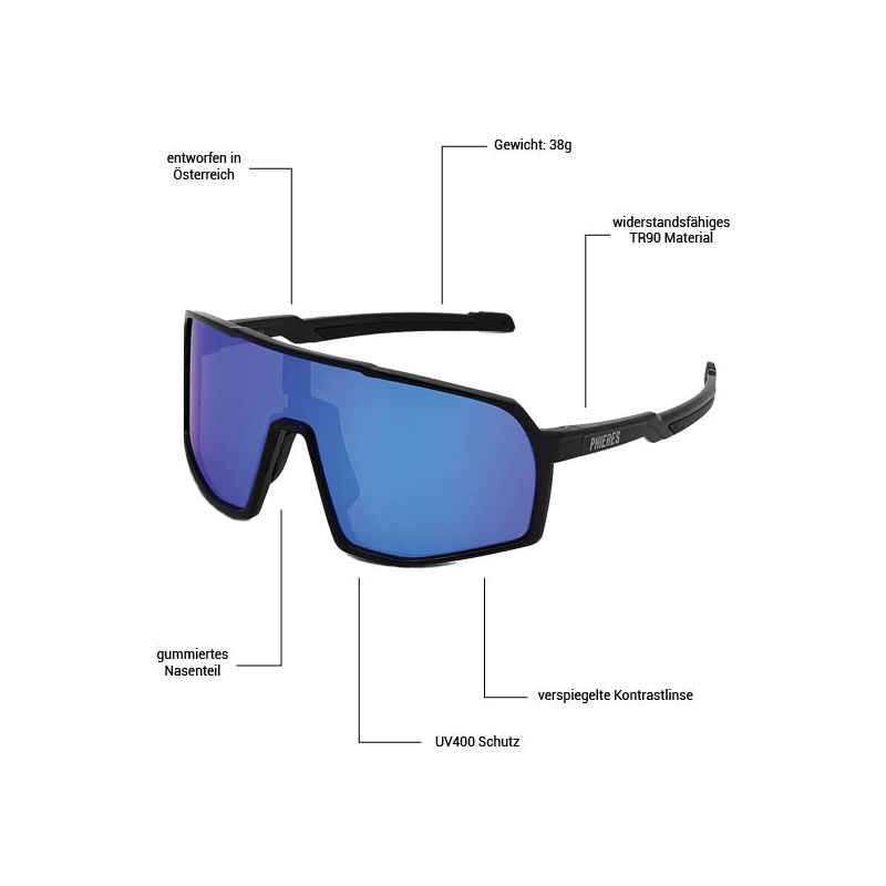 Tawonph Black/Blue Mirror Bild 5