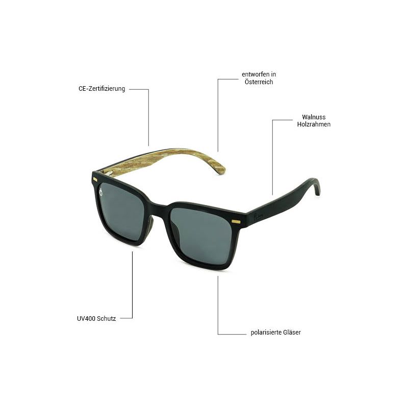 Phell Awaits Gray Polarized Bild 5