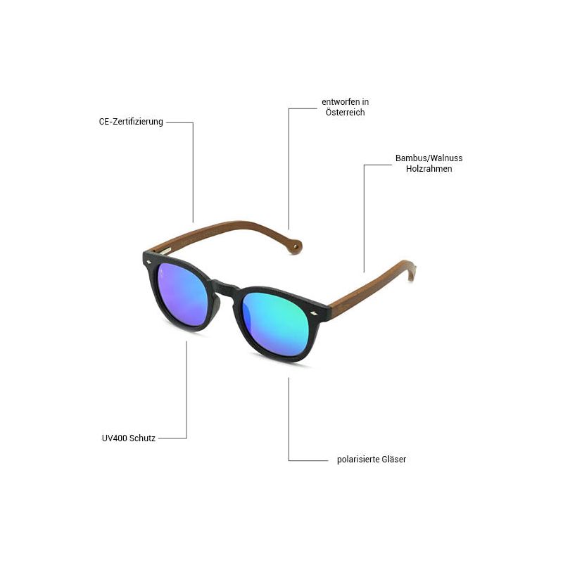 The Phillozu DGDW Green Bild 5