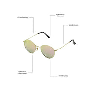 Phenticon Gold-PurpPnkMir Bild 5